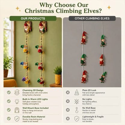 🎄 Climbing Gnome Christmas String Lights – Handmade LED Wall Hanging Festive Decor