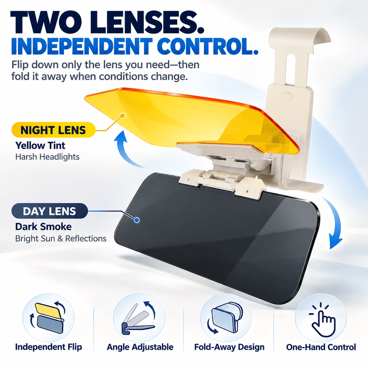 ☀️2-in-1 Day & Night Anti-Glare Car Visor Extender – Adjustable Dual-Lens Driving Shield