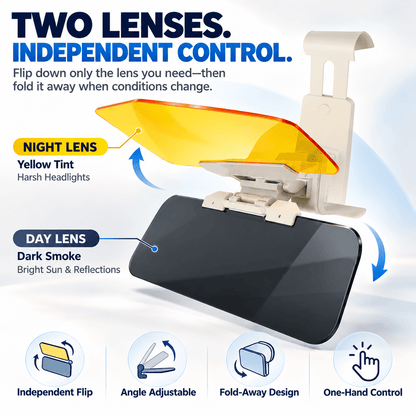 ☀️2-in-1 Day & Night Anti-Glare Car Visor Extender – Adjustable Dual-Lens Driving Shield