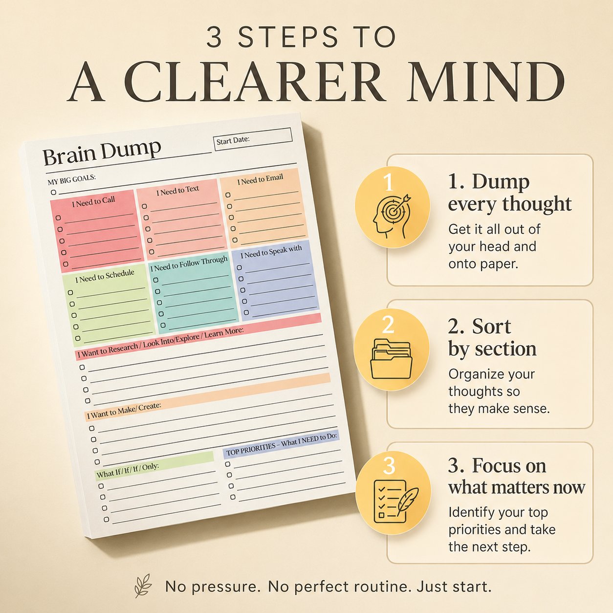 🔥 ONLY £7.99 | Brain Dump Planner Pad – Turn Mental Clutter Into A Clear Plan