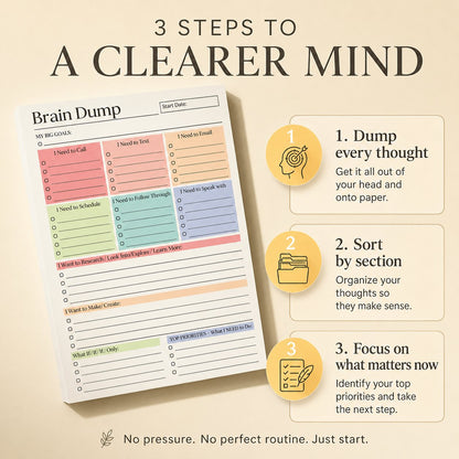 🔥 ONLY £7.99 | Brain Dump Planner Pad – Turn Mental Clutter Into A Clear Plan